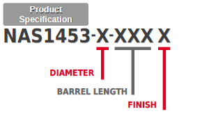 NAS1453 Diagram