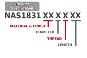 NAS1831 Diagram